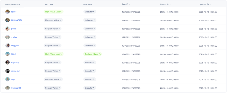 Historical customer pattern matching preview