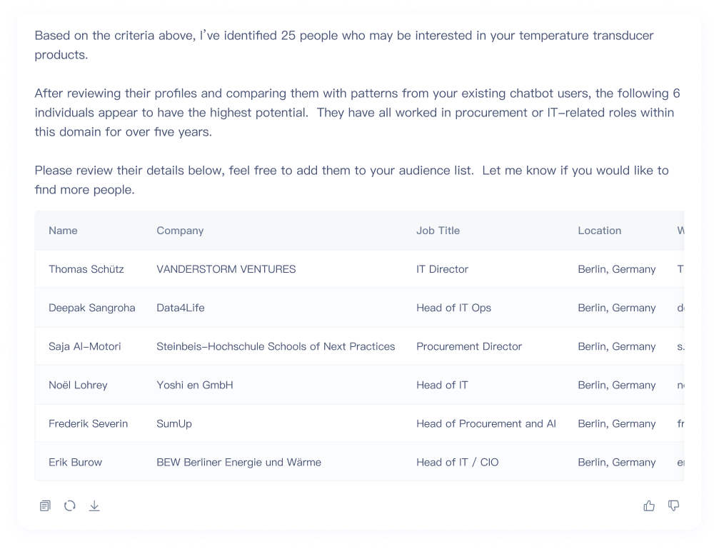 Zenative lookalike people recommendation table preview